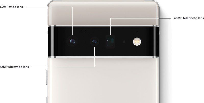 Pixel 6 Pro Camera Specs Evleaks