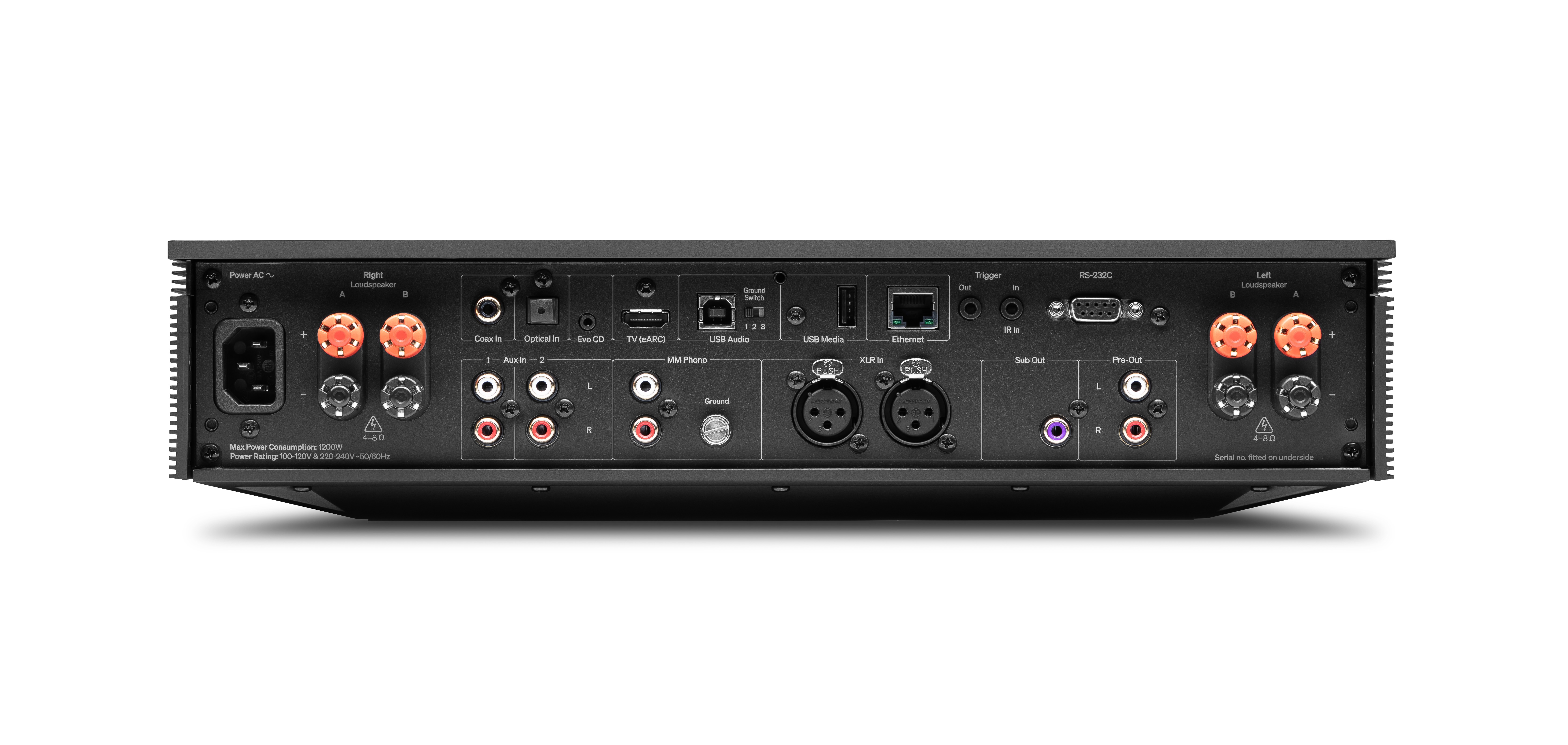 The rear of the Cambridge Audio Evo 300 on a white background