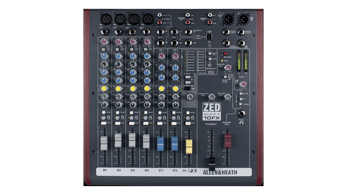 Best podcast mixers 2024 Upgrade your podcast setup MusicRadar