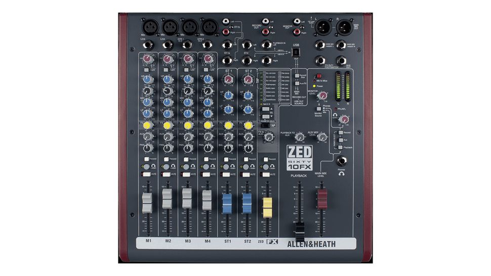 Best podcast mixers 2024 Upgrade your podcast setup MusicRadar
