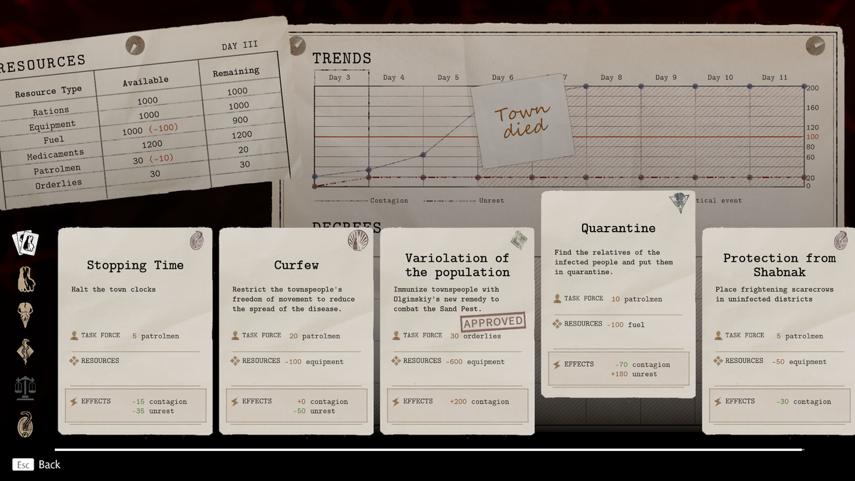 Screenshot of Pathologic 3: screen looking at various documents pages