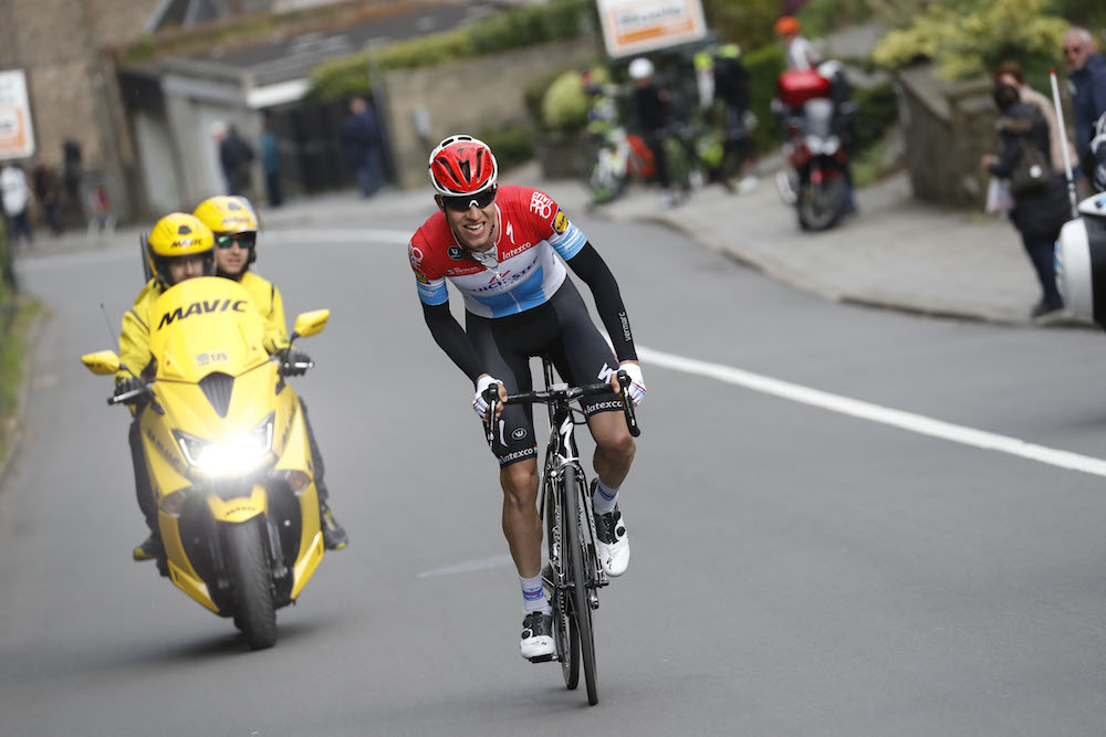 Bob Jungels