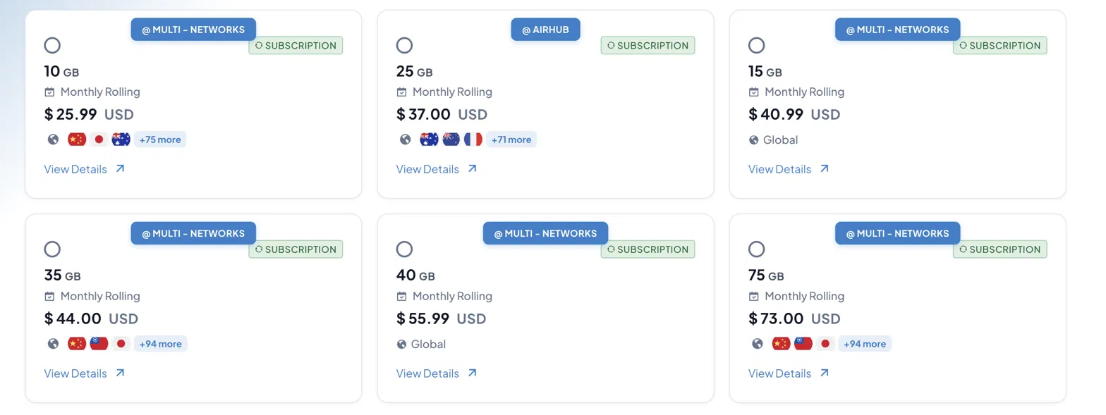 Airhub eSIM global subscription data plans