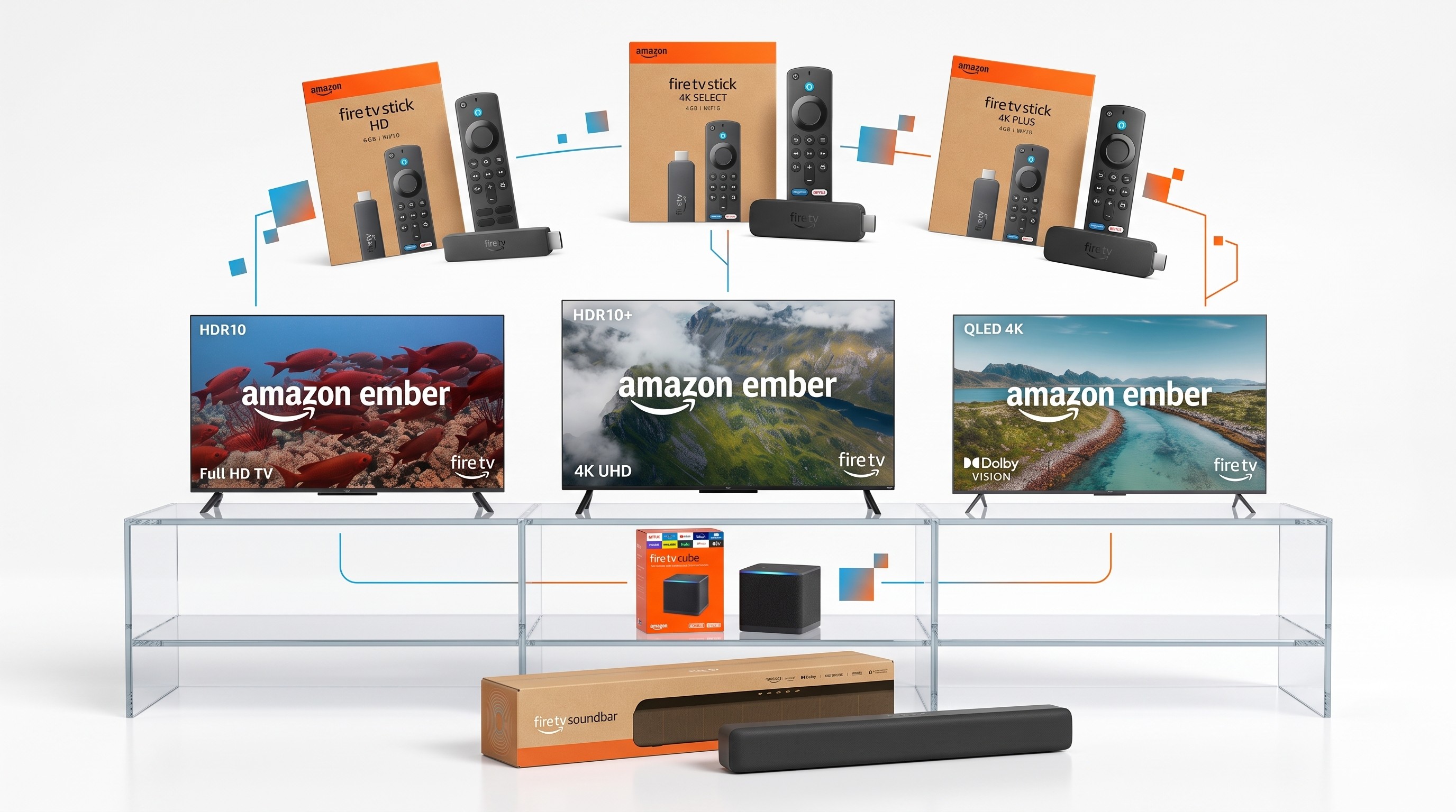 A collage of Fire TV televisions, streaming sticks and soundbars arranged on a white background.