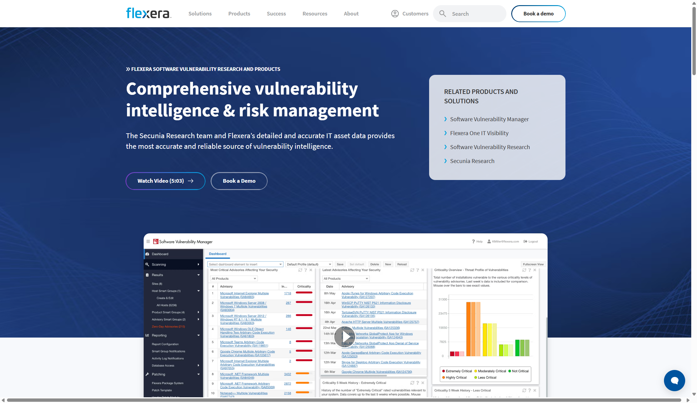 Flexera security features
