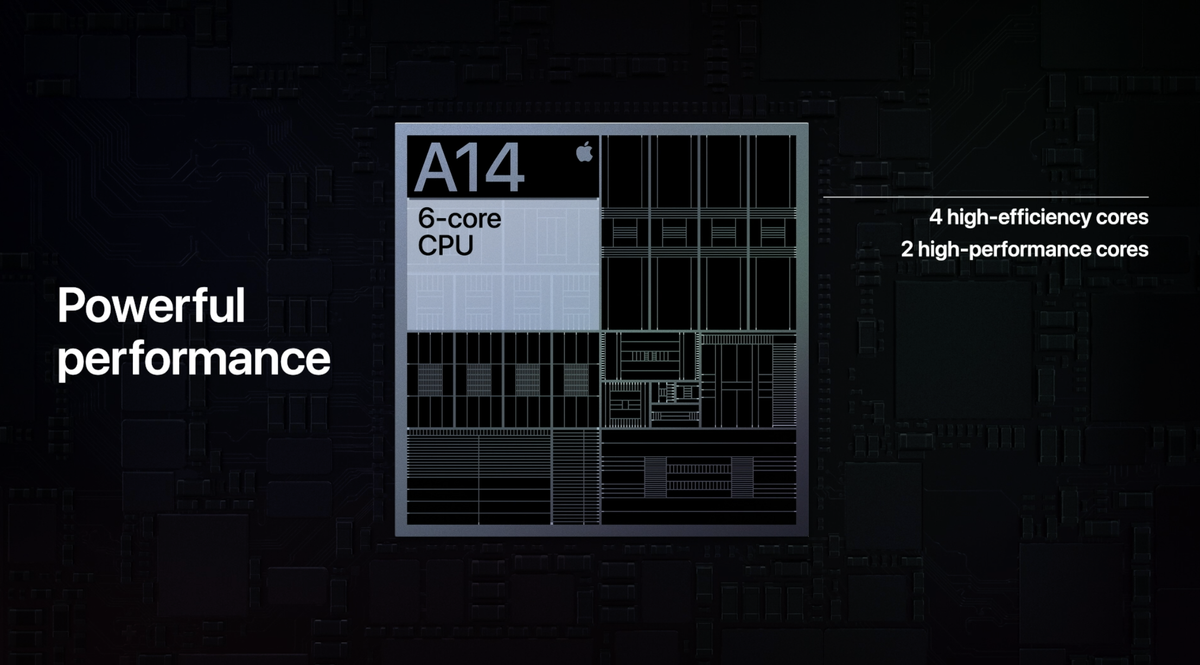 Apple A14 Bionic