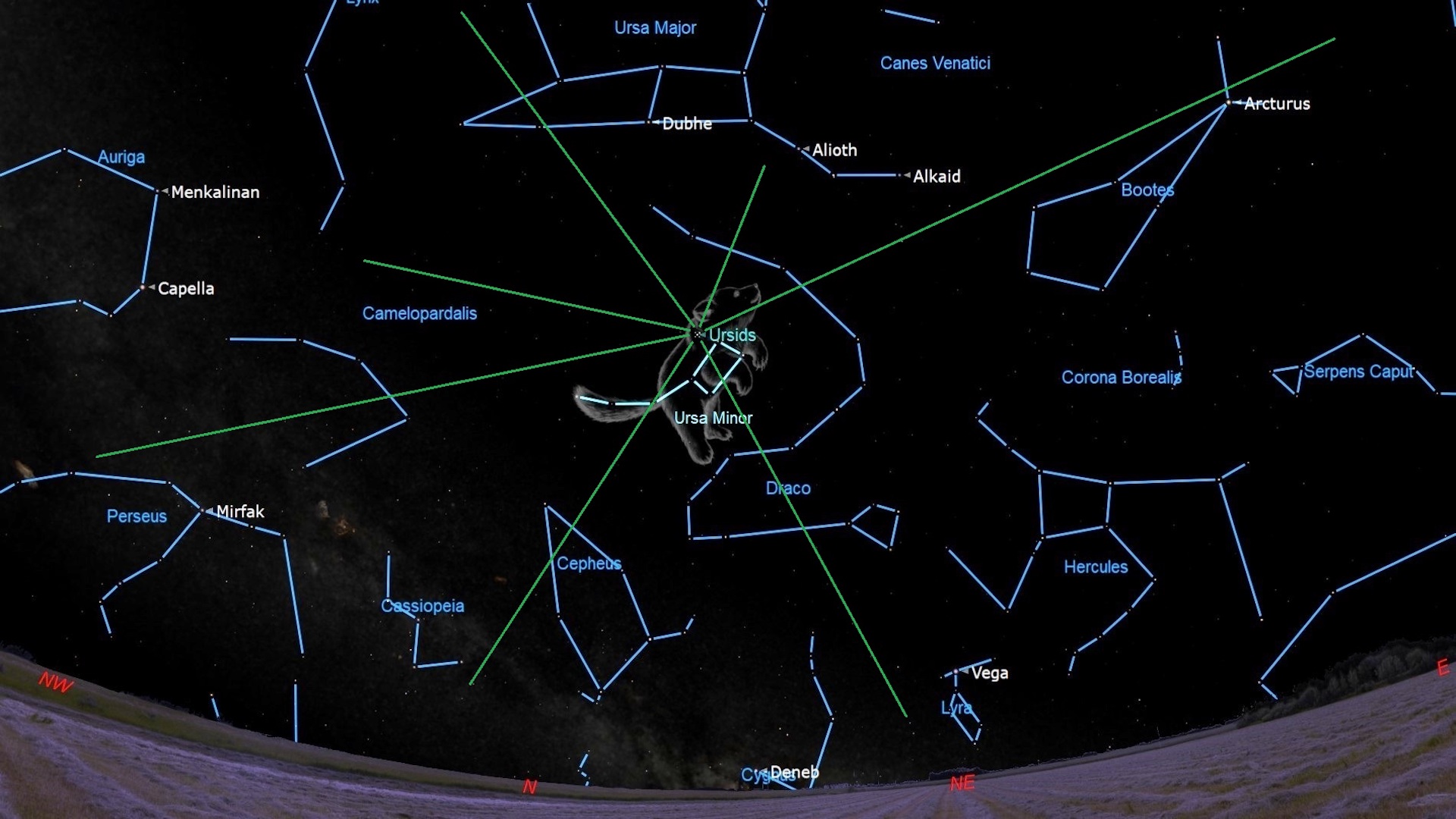 Una ilustración del cielo nocturno del 22 de diciembre que muestra el punto del rayo o punto de origen de la lluvia de meteoritos Ursid en la constelación de Ursa Minor.