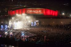 Oracle openworld