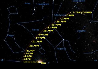 The path of Comet C/2011 L4 (Pan-STARRS) over the next month.
