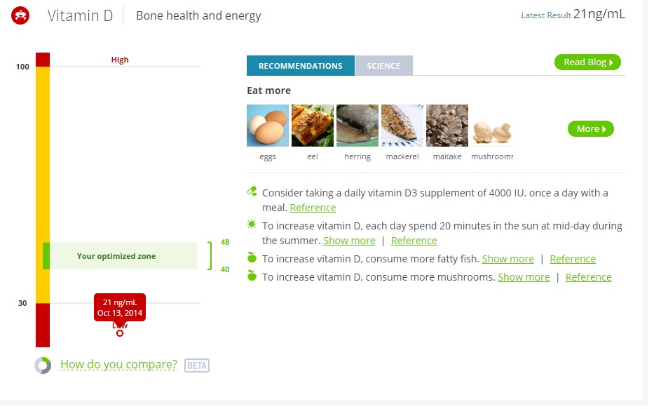 InsideTracker shows your blood level of several biomarkers, for example, vitamin D.