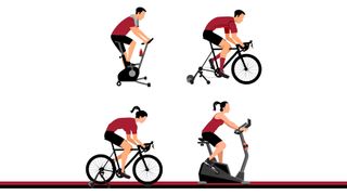 Four illustrations of different forms of indoor cycling