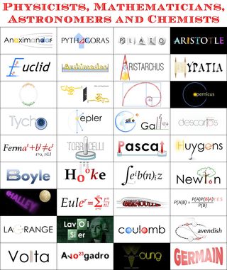 'Logotypes' for Physicists and Others by Dr. Prateek Lala