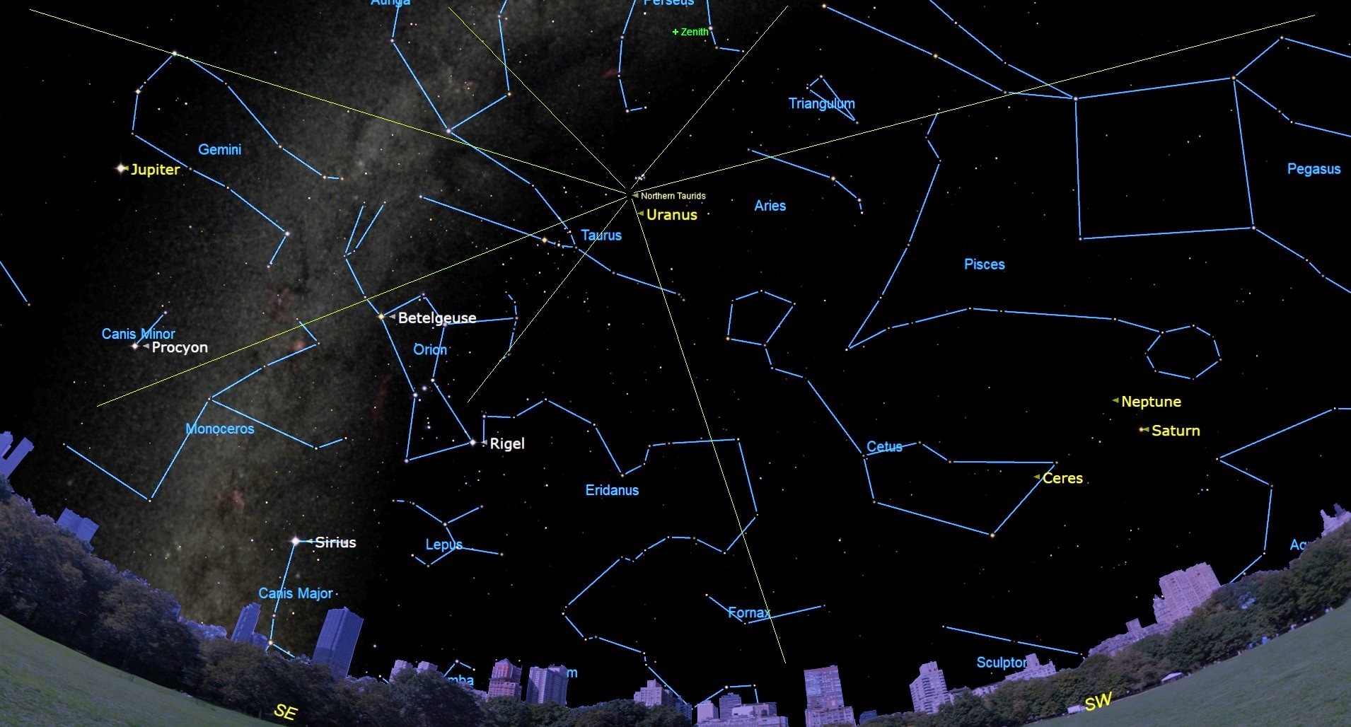 A star map of the night sky showing labeled stars like Sirius and Regol with a streak of the Milky Way on the left of the image.