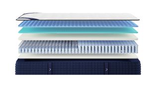 An exploded chart showing the internal layers of the DreamCloud Hybrid Mattress, including gel memory foam and coils