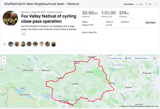 Strava data from the police operation