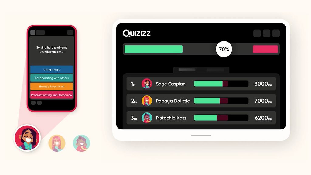 What Is Quizizz And How Can It Be Used For Teaching? Tips | Tech & Learning