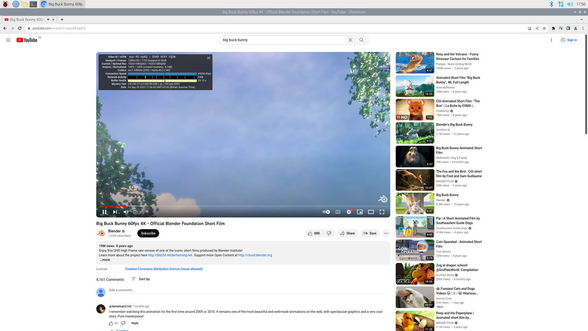 Overclock Tests