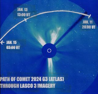 image showing the path of the comet as it approaches the sun, when viewed by the SOHO spacecraft.