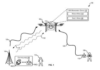Amazon's drone would immediately sense if its connection with its primary controller has gone offline| Credit: USPTO