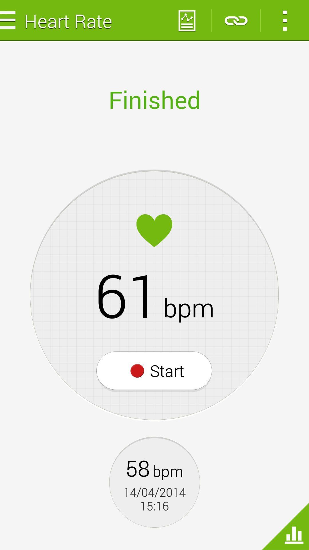 Samsung Galaxy S5 heartrate BPM