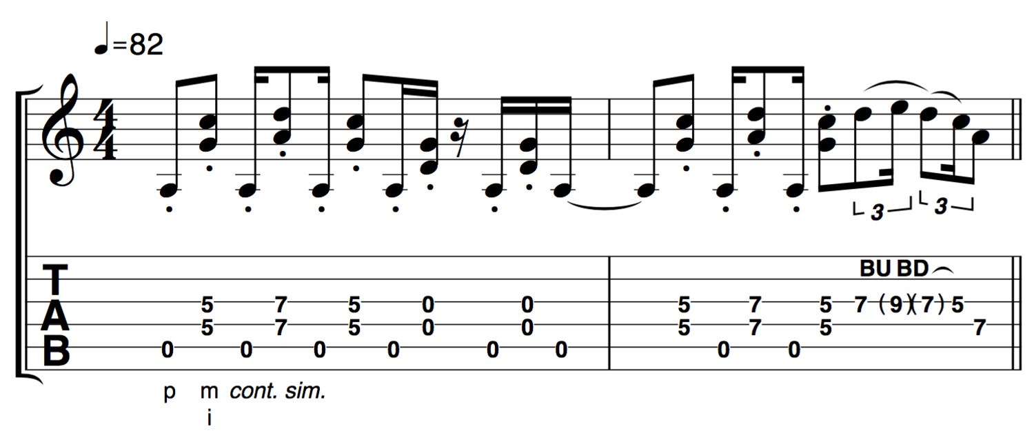 The 100 greatest guitarists of all time Guitar World