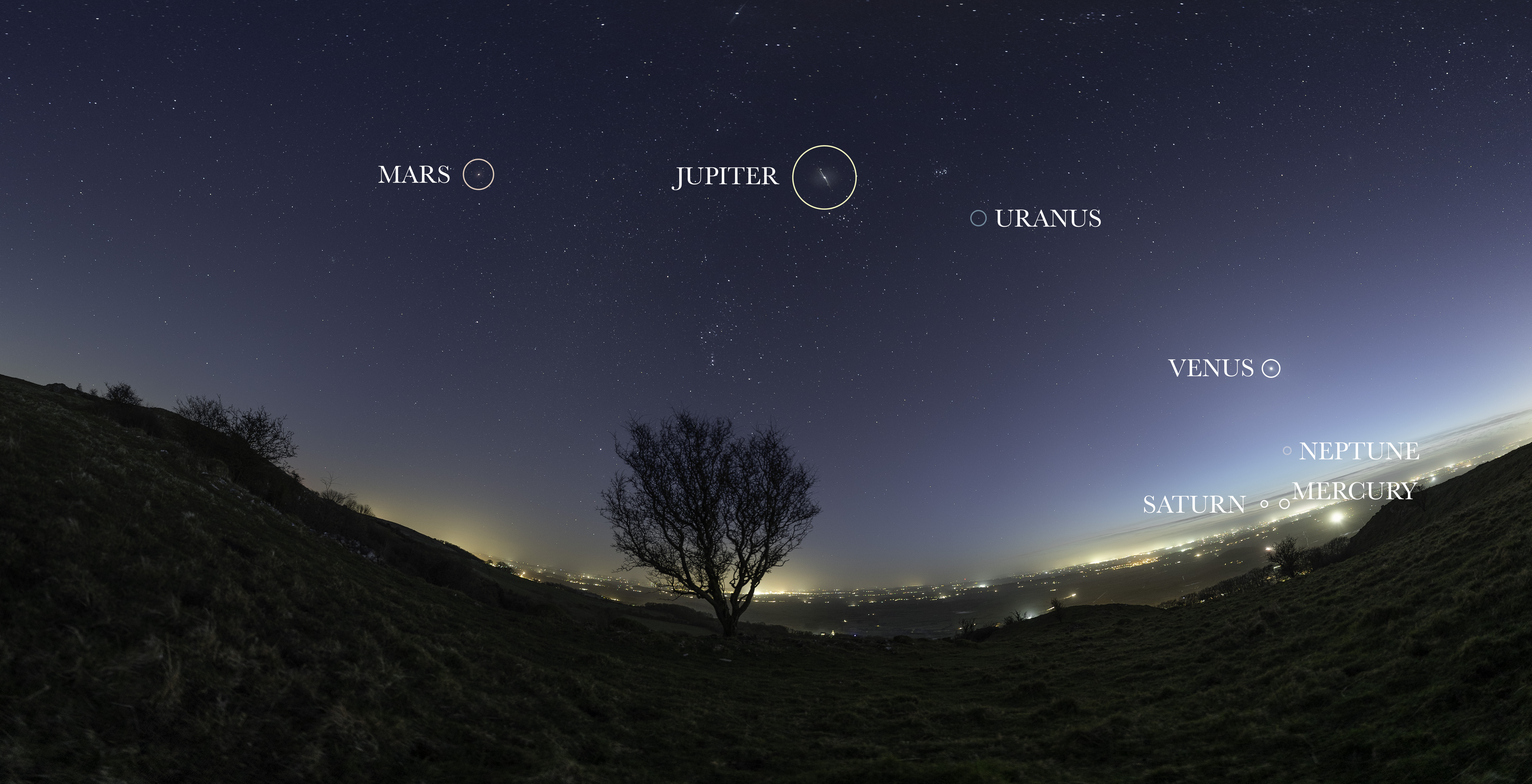 Foto do céu noturno mostrando sete planetas alinhados no céu em um desfile planetário.