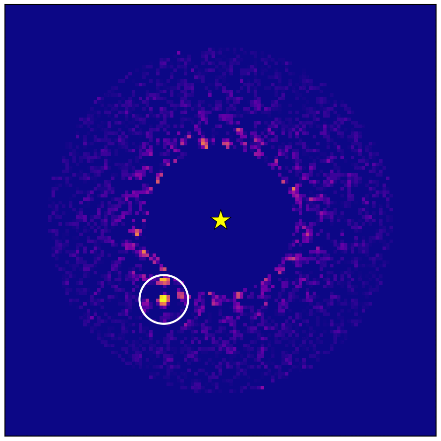 The newfound exoplanet HIP 99770 b (circled), is seen circling its host star in these images by Japan's Subaru Telescope. Data from Europe’s star-mapping Gaia spacecraft revealed the likely presence of a big exoplanet in this system.