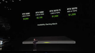 Nvidia CES 2025