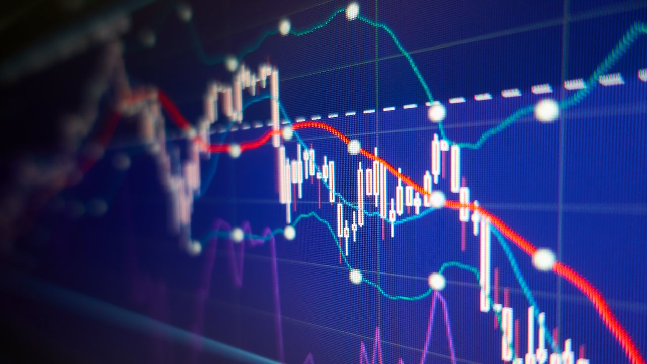 stock chart with white bars and red line going lower