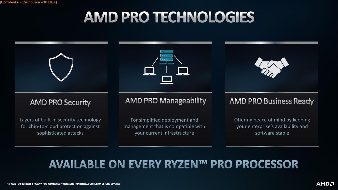 AMD Ryzen Pro 7000