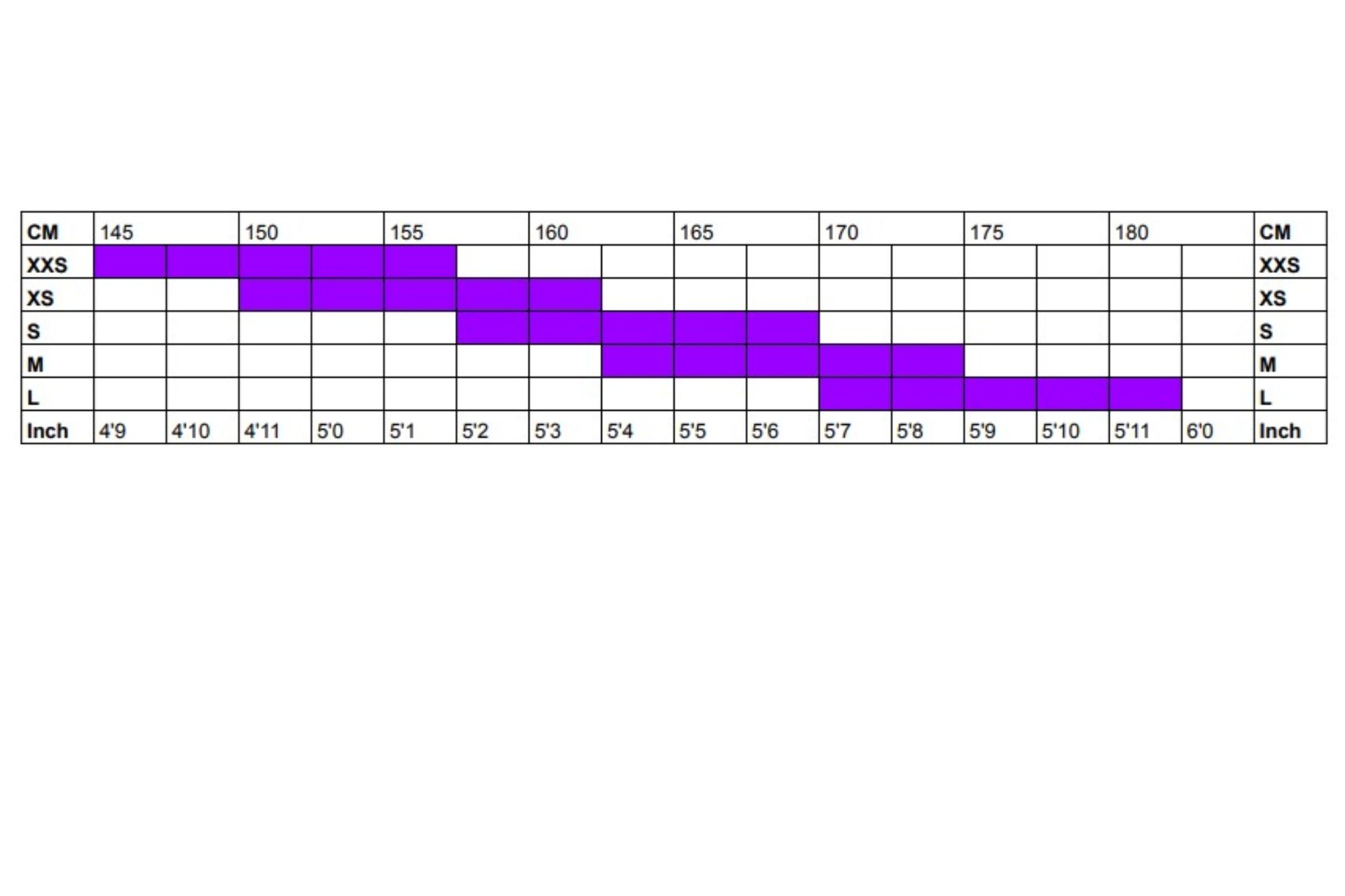 Women's bike size chart is shown here with bike sizes vertically down the far left and right of the table, rider height in centimeters at the top, and inches at the bottom, In the middle the coloured blocks give a ball park size guide for the right sized bike