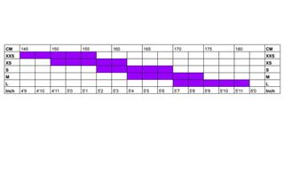 Women's bike size chart is shown here with bike sizes vertically down the far left and right of the table, rider height in centimeters at the top, and inches at the bottom, In the middle the coloured blocks give a ball park size guide for the right sized bike