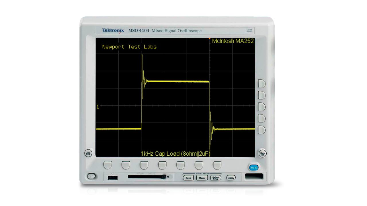 McIntosh MA252 lab results