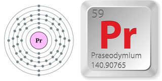 Electron configuration and elemental properties of praseodymium.