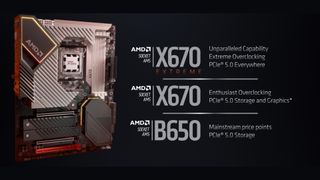 Slide of AMD's AM5 motherboard chipsets