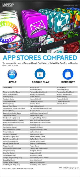 app-stores-top-apps-131018d-02
