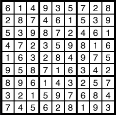 A solution to a sudoku puzzle.