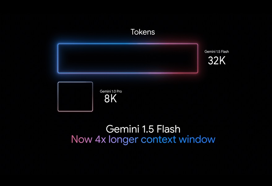 Gemini's 1.5 Flash model is faster and more accurate.