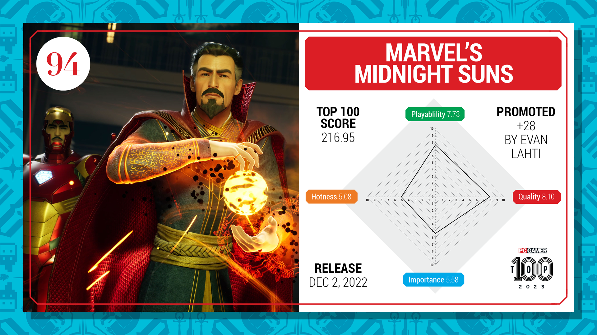 Marvel's Midnight Suns top 100 card (2023)