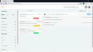 At-risk dashboard