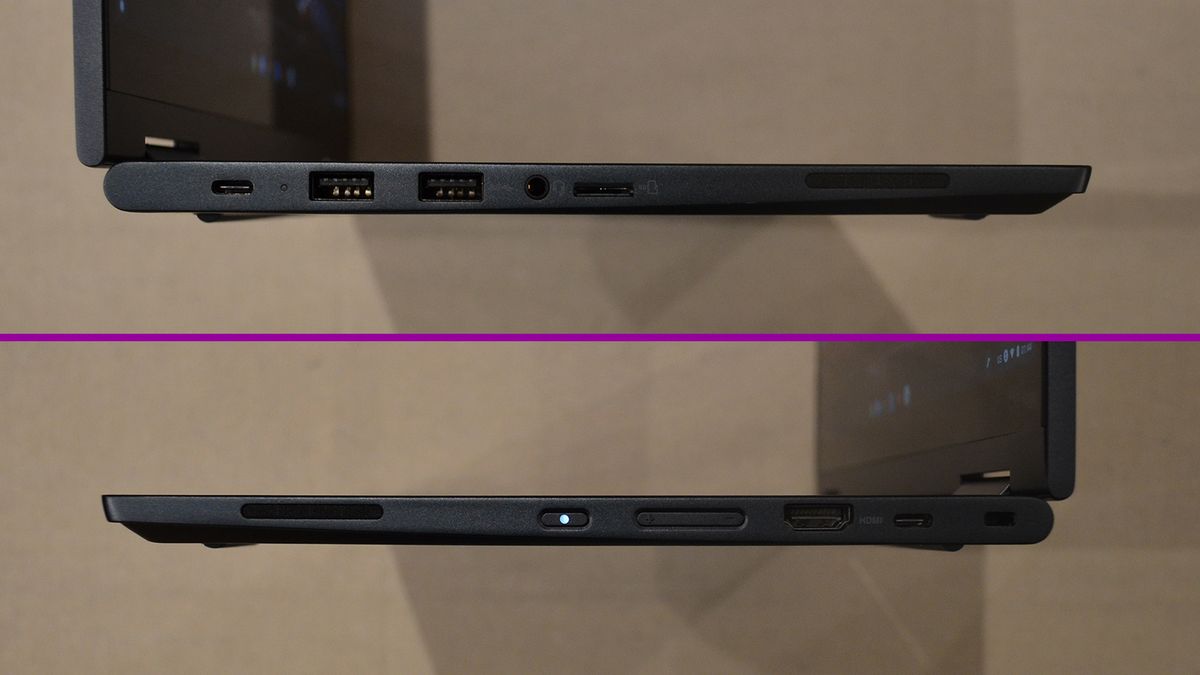 Lenovo ThinkPad C13 Yoga Chromebook review | TechRadar