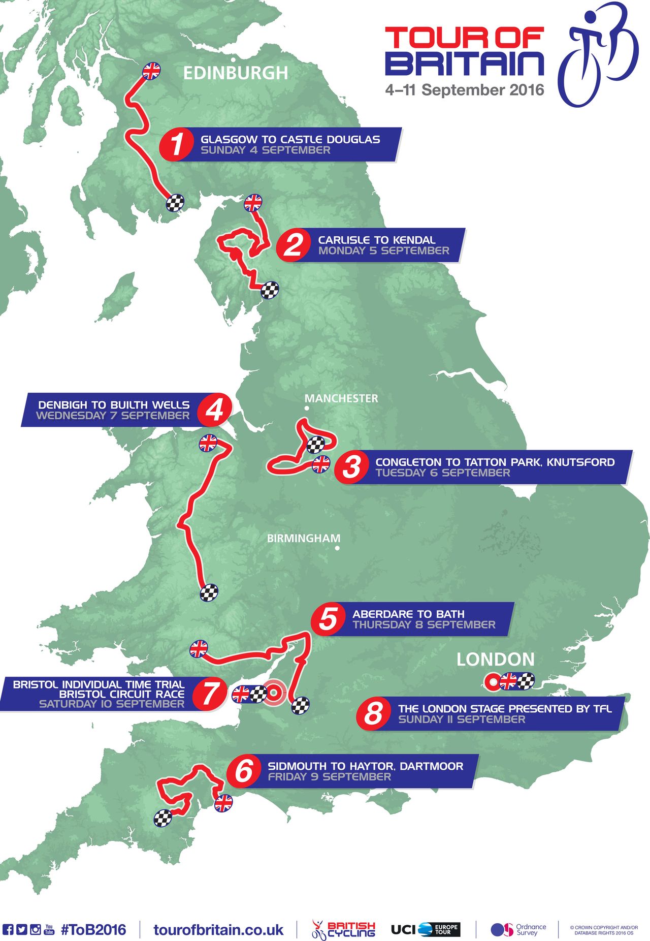 2016 Tour of Britain stage race map