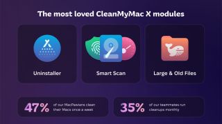 Best Mac cleaning practices