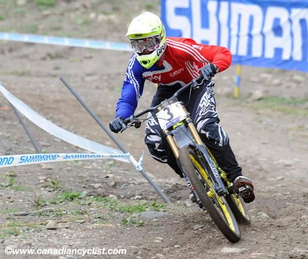 Lewis Buchanan (Great Britain)