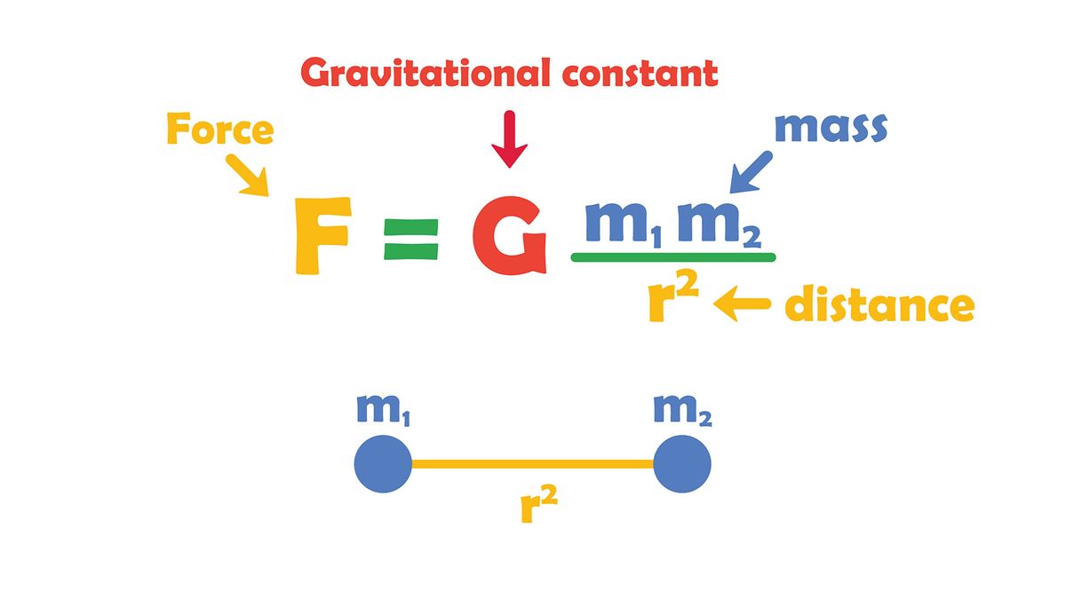 How much does Earth weigh? | Live Science