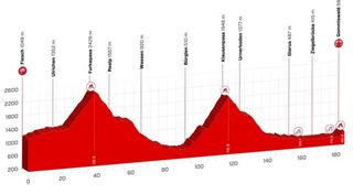Stage 6 - Tour de Suisse: Kragh Andersen wins stage 6