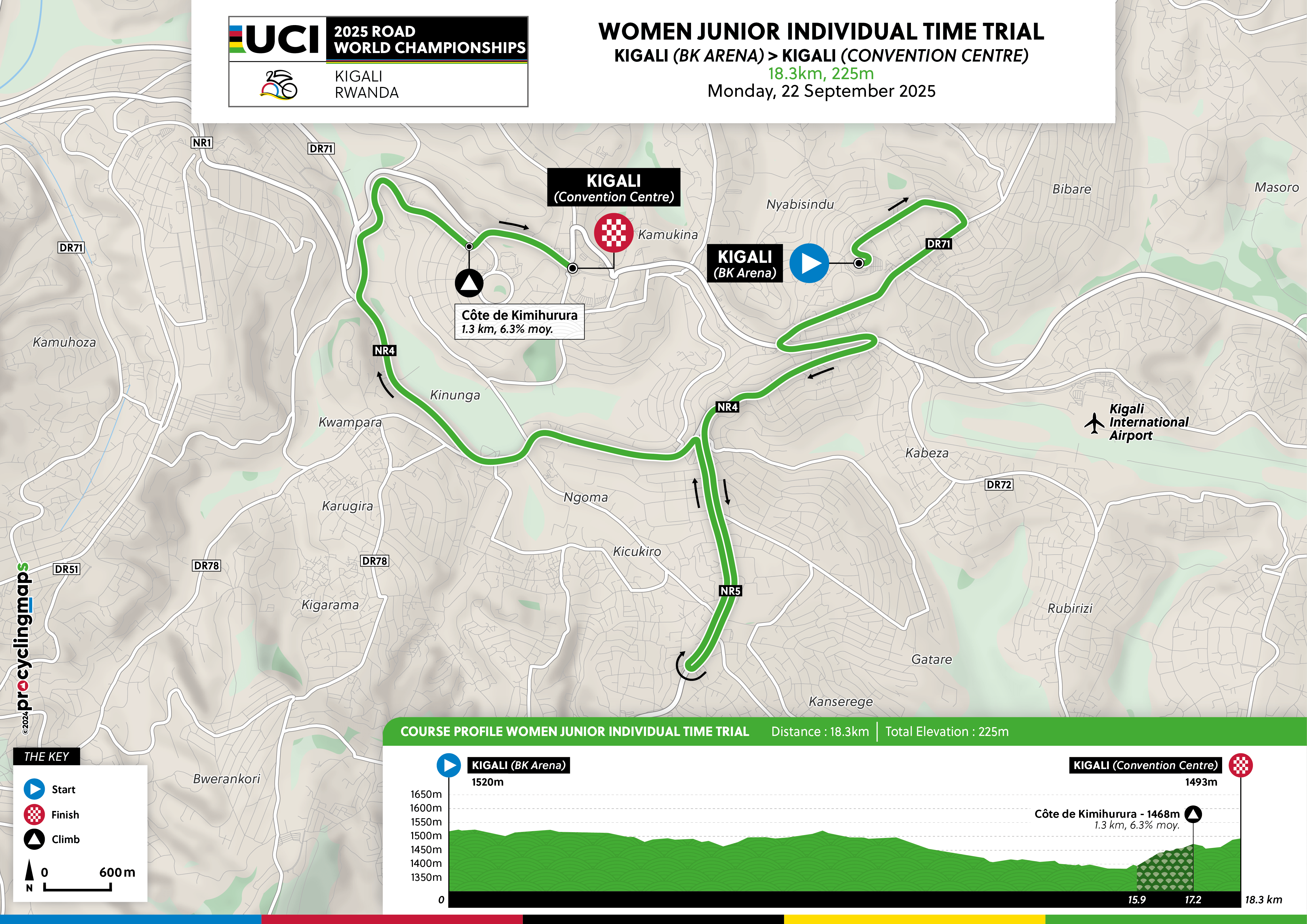 Maps and profiles for the 2025 UCI Road World Championships