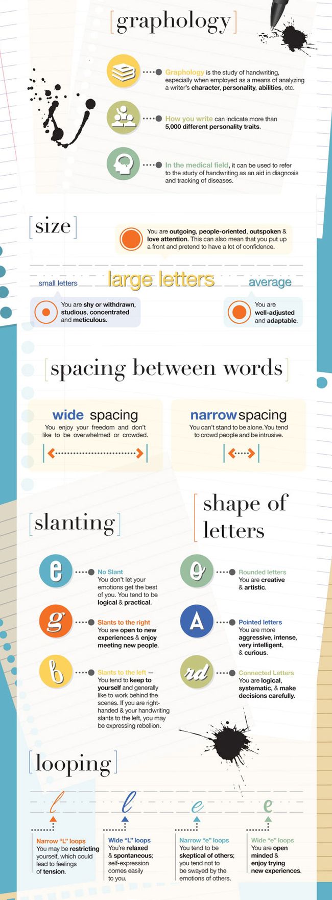 What does your handwriting say about you? Creative Bloq