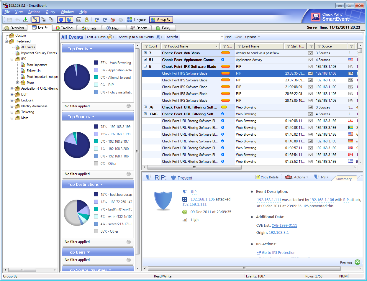 The SmartEvent tool provides detailed real-time reporting on all security events and URL filtering, but the anti-spam blade i