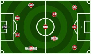 Liverpool possible line-up vs Leeds, December 26